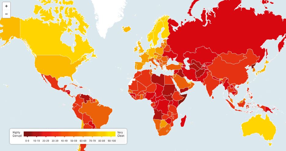 Corruption Chart